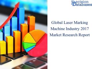 Laser Marking Machine Market Research Report: Worldwide Analysis 2017