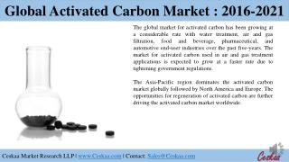 Global Activated Carbon Market: 2016-2021