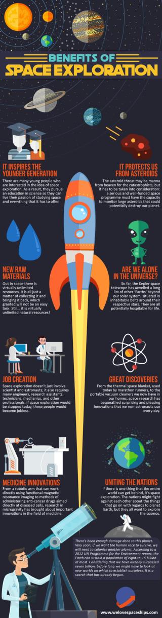 Benefits of Space Exploration