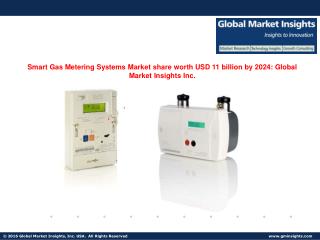 Global Smart Gas Metering Systems Market share to hit 190 million units by 2024