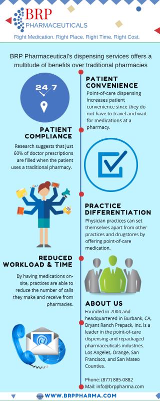 Physician Dispensing Services - BRP Pharmaceuticals