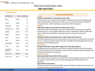 RIPPLES-COMMODITY-DAILY-REPORT-APRIL-18-2017