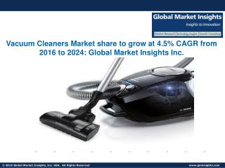 Household Vacuum Cleaners Market to exceed $17.5bn by 2024
