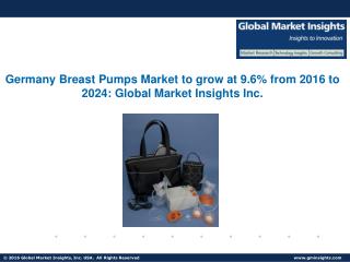 Global Breast Pumps Market to grow at 7.7% CAGR from 2016 to 2024