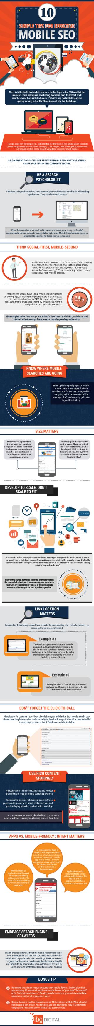 SEO services in Dubai