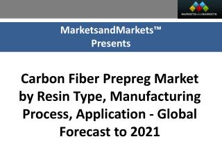 Carbon Fiber Prepreg Market worth 7.20 Billion USD by 2021