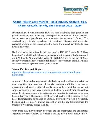 Animal Health Care Market Research Report Forecast to 2024