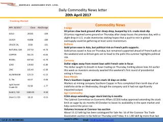 RIPPLES-COMMODITY-DAILY-REPORT-APRIL-20-2017