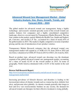 Advanced Wound Care Management Market Research Report Forecast to 2024