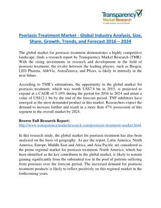 Psoriasis Treatment Market: Increasing Pool of Psoriasis Patients to Ensure North America’s Dominance