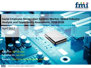 Social Employee Recognition Systems Market Will hit at a CAGR 14.3% from 2026