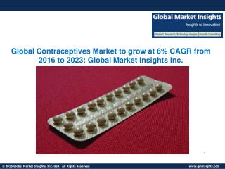 Contraceptives Market share to reach USD 33 billion by 2023