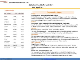 RIPPLES-COMMODITY-DAILY-REPORT-APRIL-21-2017