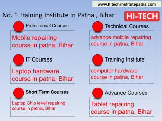 Hi-Tech Computer Hardware Repairing Course in Patna, Bihar