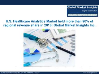 Healthcare Analytics Market to grow at 12 % CAGR from 2017 to 2024