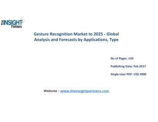 The Insight Partners Releases New Report on Gesture Recognition Market 2016-2025