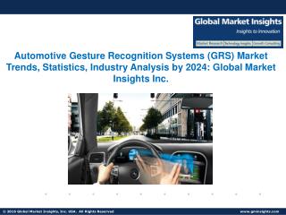 Global Automotive Gesture Recognition System Market Analysis, Industry Forecasts, 2016 - 2024