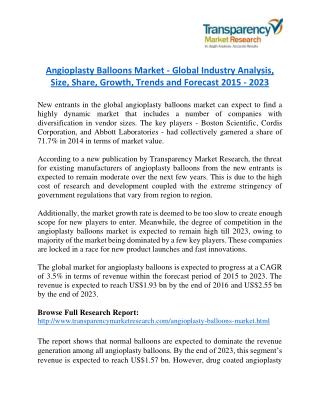 Angioplasty Balloons Market Research Report Forecast to 2023