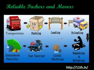 Reliable packers and movers@11th.in/