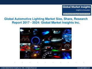 Automotive Lighting Market Analysis, Industry Forecasts, 2017 - 2024