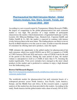 Pharmaceutical Hot Melt Extrusion Market is expanding at a CAGR of 3.90% from 2016 to 2024