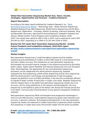 Global Next Generation Sequencing Market Size, Share, Growth, strategies, Opportunities and Forecast – Credence Research