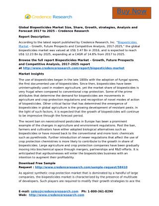 Global Biopesticides Market Size, Share, Growth, strategies, Analysis and Forecast 2017 to 2025 – Credence Research