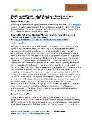 Global Biodiesel Market – Industry Size, Share, Growth, strategies, Opportunities and Forecast 2017 to 2025 – Credence R