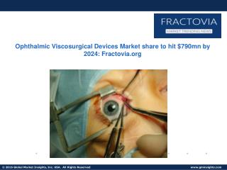 Ophthalmic Viscosurgical Devices Market to grow at a CAGR of 10% from 2016 to 2024