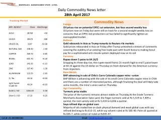 RIPPLES-COMMODITY-DAILY-REPORT-APRIL-28-2017