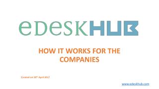 eDesk HUB - Review & Research Platform for Technology Services