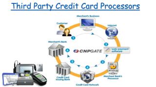CNP Gate - The Best Third Party Credit Card Processors