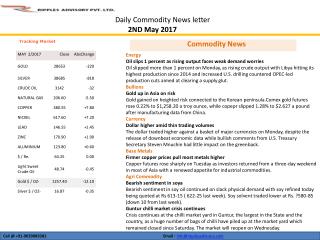 RIPPLES-COMMODITY-DAILY-REPORT-MAY-02-2017