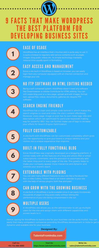 9 Facts that Make WordPress the Best Platform for Developing Business Sites