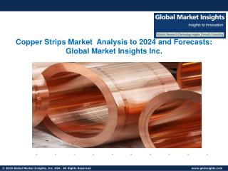 Copper Strips Market Share, Growth, Analysis, Statistics, Trends, Forecast Report, 2024