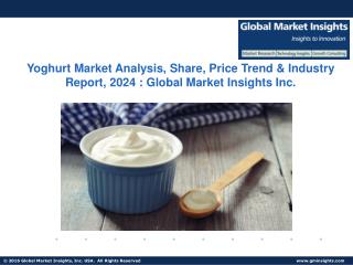 Yoghurt Market Analysis, Regional Outlook, Competitive Market, Forecast, 2017 – 2024