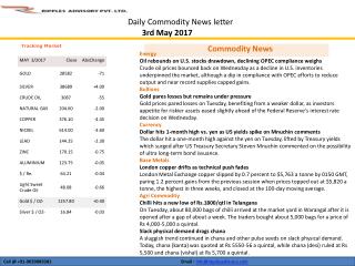 RIPPLES-COMMODITY-DAILY-REPORT-MAY-03-2017