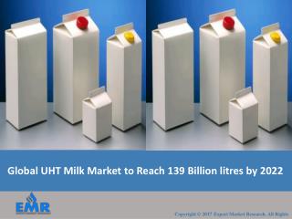 UHT Milk Market | Share | Size | Industry Report 2017-2022