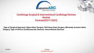 Interventional Cardiology Devices Market Testing Devices in Bid to Reduce Risk of Suffering Stroke