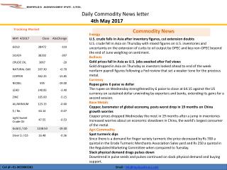 RIPPLES COMMODITY DAILY REPORT 04 MAY 2017