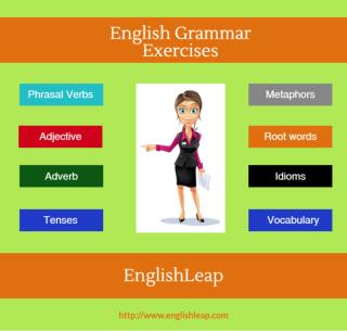 English Grammar Exercises - Get Spoken Tips Online at EnglishLeap.com