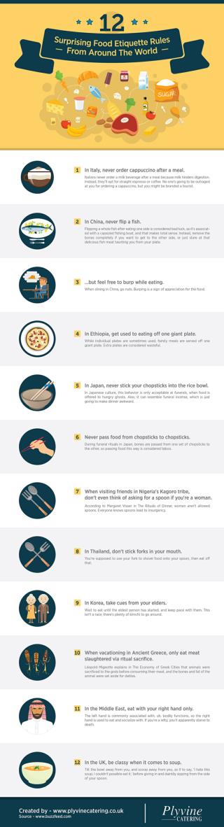 12 Surprising Food Etiquette Rules From Around The World