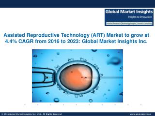 Assisted Reproductive Technology (ART) Market to grow at 4.4% CAGR from 2016 to 2023