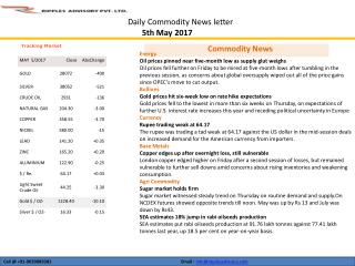 RIPPLES-COMMODITY-DAILY-REPORT-MAY-05-2017