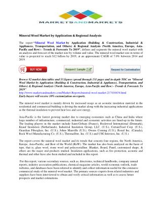 Mineral Wool Market by Application & Regional Analysis.