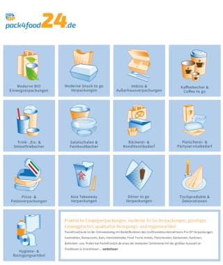 Pack4Food24 - Einwegverpackungen – Einweggeschirr – Hygieneartikel – Servietten – und mehr