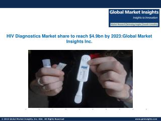 HIV Diagnostics Market share to reach $4.9bn by 2023
