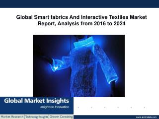 Smart and interactive textiles market research report by 2016 - 2024
