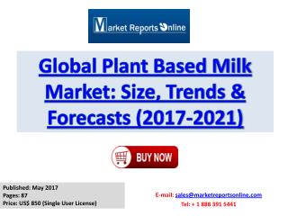 Plant Based Milk Market Outlook by Key Trends and Analysis 2021