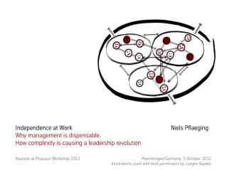 Independence at Work: Why management is dispensable. How complexity is causing a leadership revolution